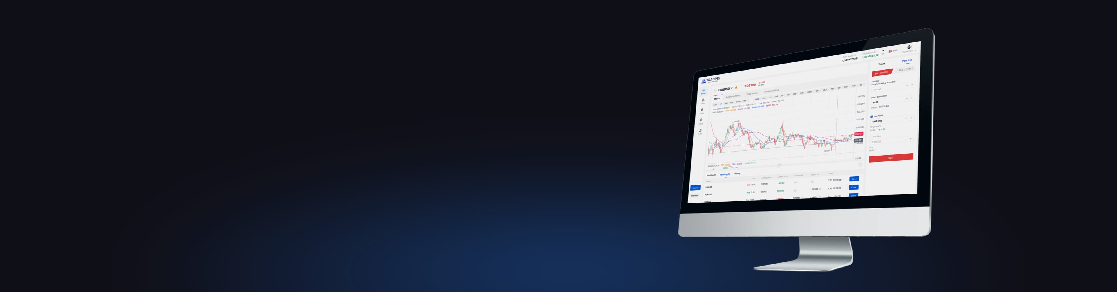 DPrime Trade 网络平台