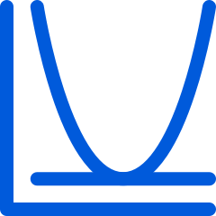 原始点差从 0.0 点起